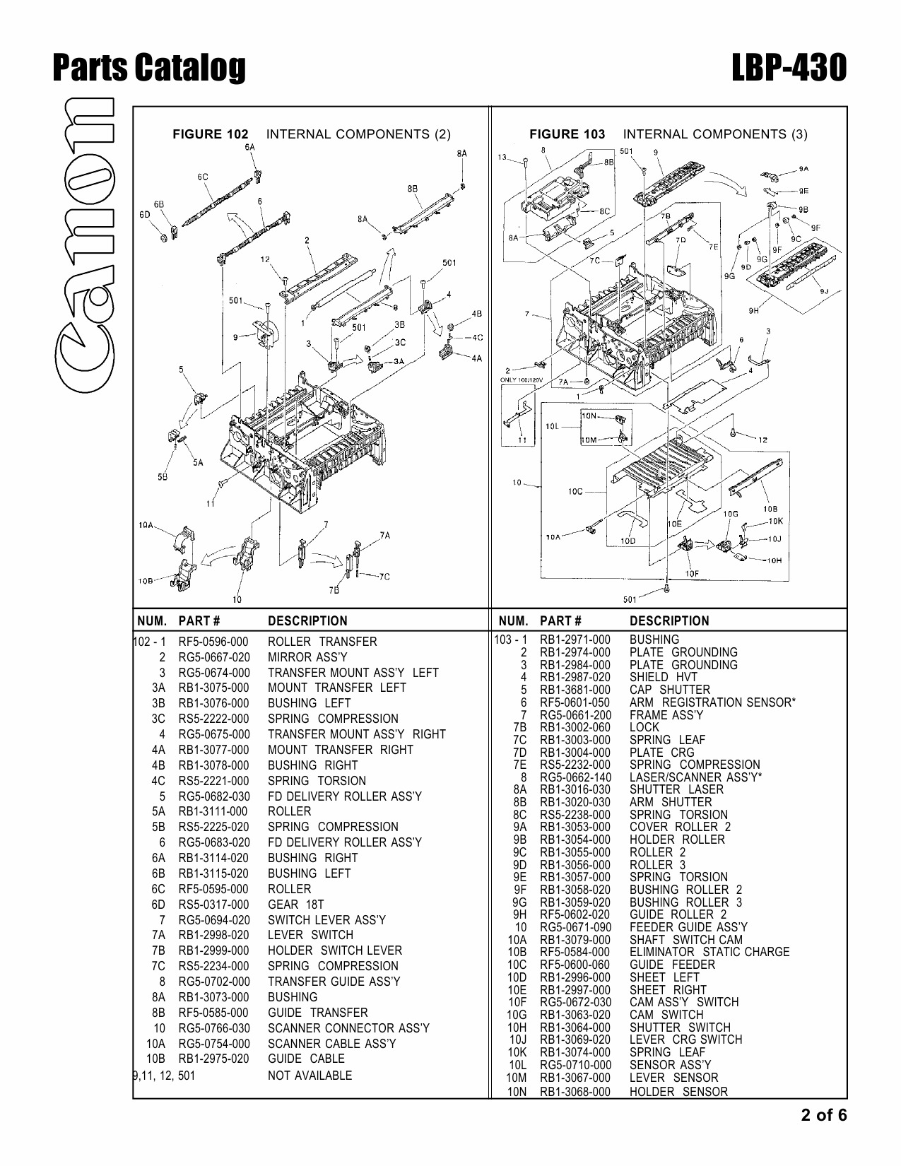 Canon imageCLASS LBP-430 Parts Catalog Manual-2